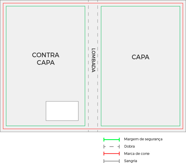 Diagrama técnico da estrutura da capa sem orelha: contracapa, lombada, capa, margem de segurança, dobra, marca de corte e sangria, com área reservada para código de barras na contracapa.
